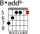 B+add9- for guitar - option 2