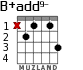 B+add9- for guitar - option 1