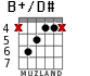 B+/D# for guitar - option 3