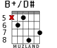B+/D# for guitar - option 5