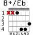 B+/Eb for guitar - option 2