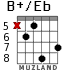 B+/Eb for guitar - option 5