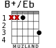 B+/Eb for guitar - option 1