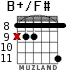 B+/F# for guitar - option 5