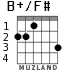 B+/F# for guitar