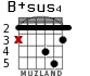 B+sus4 for guitar - option 2