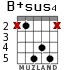 B+sus4 for guitar - option 3