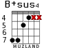 B+sus4 for guitar - option 4