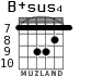 B+sus4 for guitar - option 6