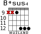 B+sus4 for guitar - option 7