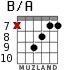 B/A for guitar - option 5