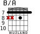 B/A for guitar - option 6
