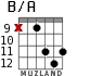 B/A for guitar - option 7