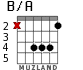 B/A for guitar - option 1