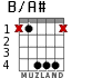 B/A# for guitar - option 2