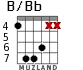 B/Bb for guitar - option 4