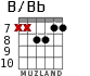 B/Bb for guitar - option 5