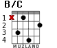 B/C for guitar - option 3