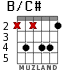 B/C# for guitar - option 2