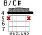 B/C# for guitar - option 3
