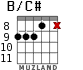 B/C# for guitar - option 5