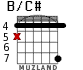 B/C# for guitar