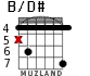 B/D# for guitar - option 1
