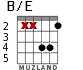 B/E for guitar - option 2