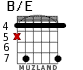 B/E for guitar - option 3