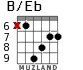 B/Eb for guitar - option 3