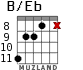 B/Eb for guitar - option 4