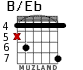 B/Eb for guitar - option 1