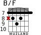 B/F for guitar - option 2