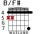 B/F# for guitar - option 3