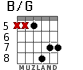 B/G for guitar - option 2
