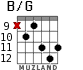 B/G for guitar - option 4