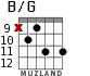 B/G for guitar - option 5