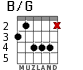 B/G for guitar - option 1
