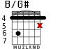 B/G# for guitar - option 3