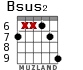 Bsus2 for guitar - option 3