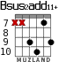 Bsus2add11+ for guitar - option 3