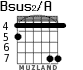 Bsus2/A for guitar - option 3
