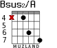 Bsus2/A for guitar - option 4