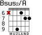 Bsus2/A for guitar - option 5
