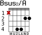 Bsus2/A for guitar - option 1