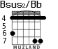 Bsus2/Bb for guitar - option 2