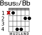 Bsus2/Bb for guitar - option 3