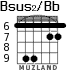 Bsus2/Bb for guitar - option 4