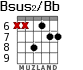 Bsus2/Bb for guitar - option 5