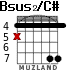 Bsus2/C# for guitar - option 2